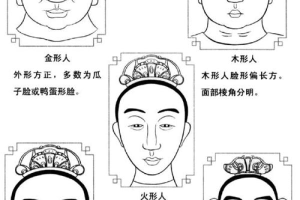 从法令纹看相算命