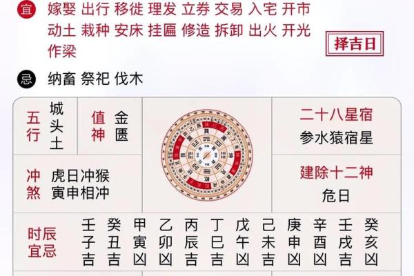 阴历算命日历