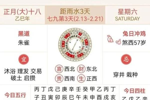 2024年正月二十五黄历好不好？适合结婚吗？