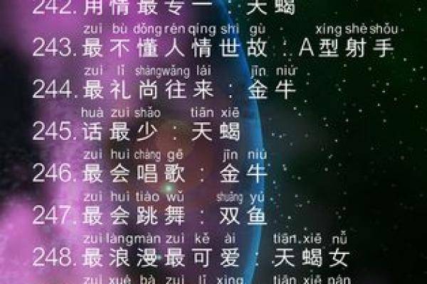 女学霸出在哪个星座