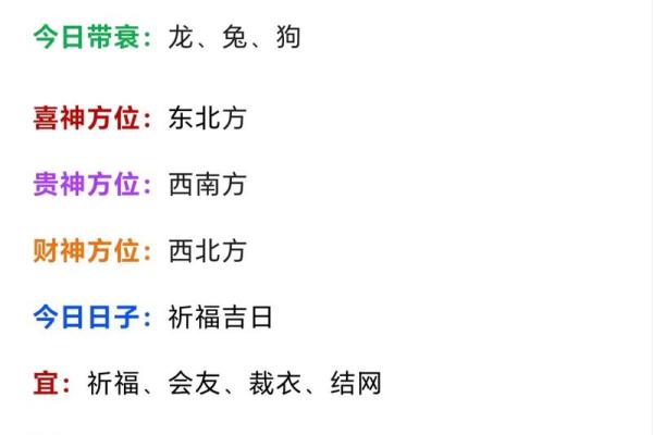 睡出好运气，12生肖的旺运卧室在家里的哪个方位？