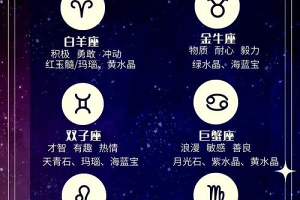 十二星座最适合哪一种化妆品