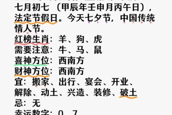 2024年8月31日(农历七月二十八)每日老黄历如何避开不利时辰