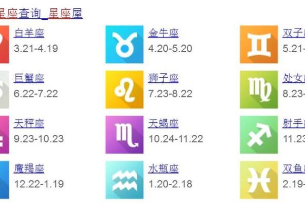 1月26日是什么星座