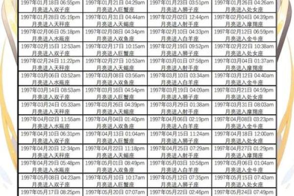 1月26日是什么星座