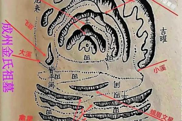 祖坟风水对后人有什么影响
