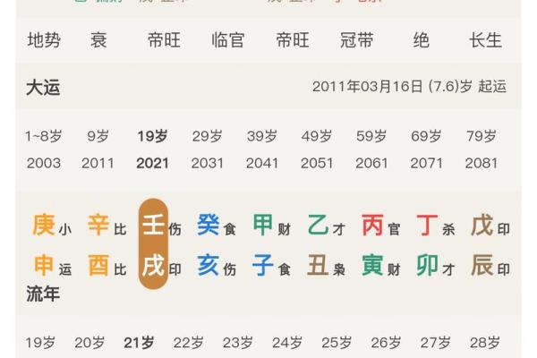八字终身算命