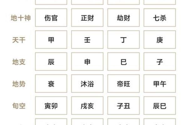 八字起名周易,免费生辰八字取名改名