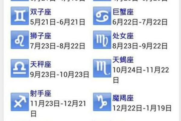 11月13日是什么星座