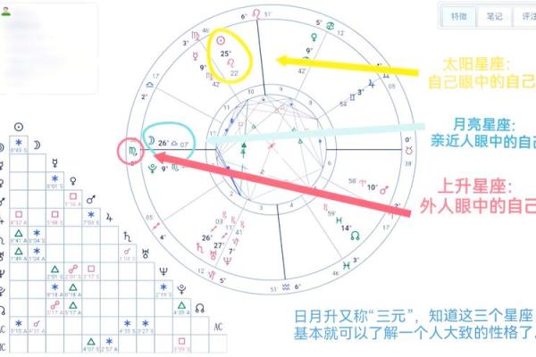 星盘被劫夺怎么办