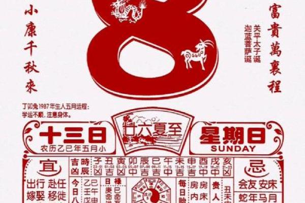 6月27号诸事宜忌老黄历！