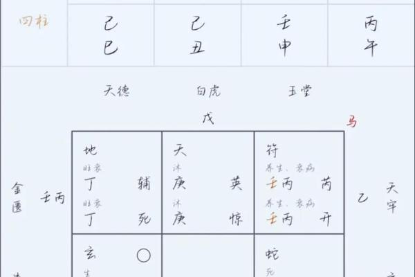 400吉凶测试