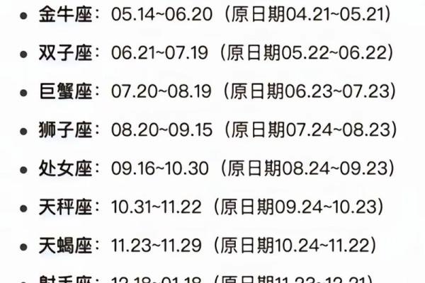 科技紫微：12月木星进摩羯12星座会有何新转机到来