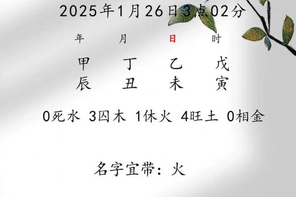 熊姓女孩名字大全-熊姓女孩起名字大全-熊姓名字大全姓名
