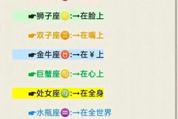 12星座选择另一半，爱到天荒地老