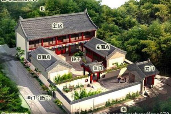 老房子门像超市门好吗风水