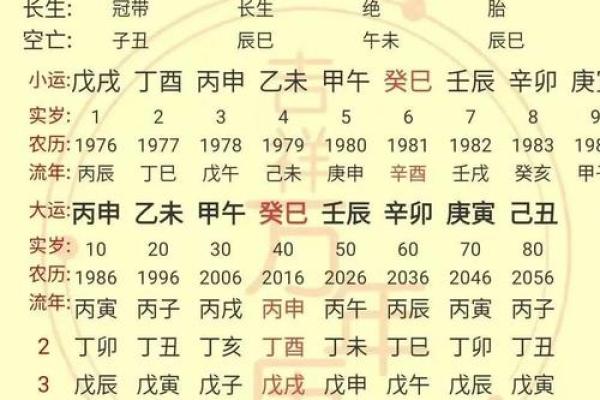 在线八字免费算命