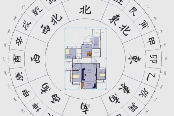 房子风水学大有学问 这5种风水我们一定要避免