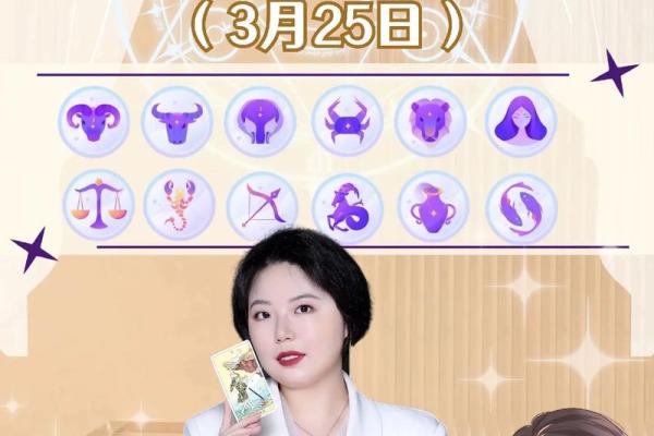 3月23日是什么星座