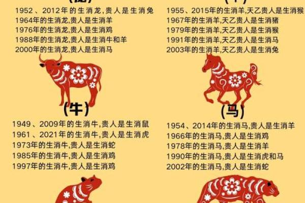 本命年注意什么事项风水要清楚