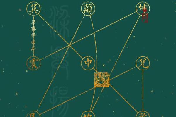 八字三丁