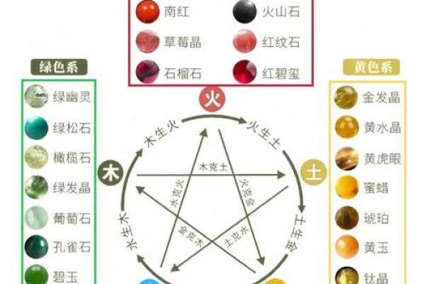 听专业风水大师详解水晶风水