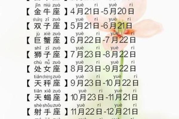 2月份生日是什么星座