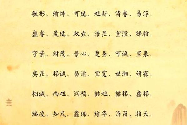 2019年3月29号辰时出生的男孩起名时要注意什么姓名