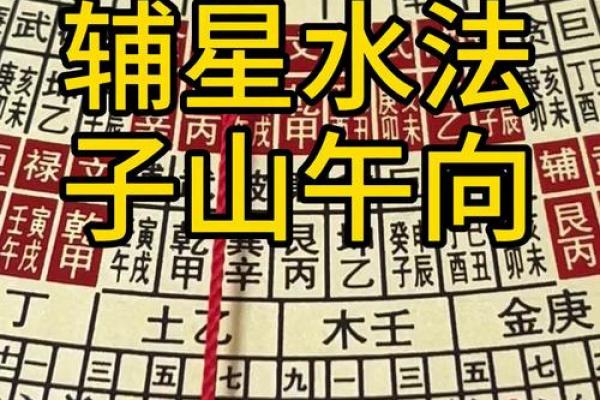 星盘接纳互溶详细表  星盘里什么叫互溶接纳