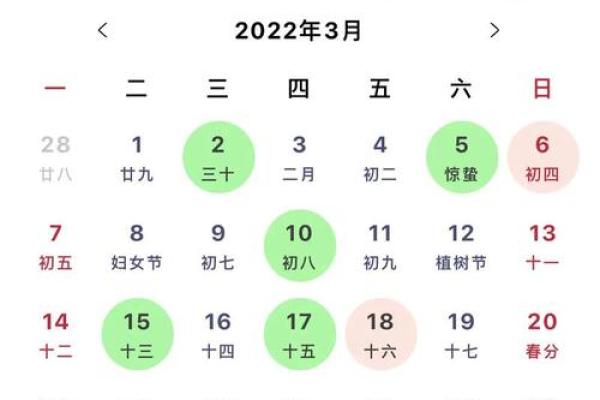 黄道吉日天德星是什么意思  黄历中月德是什么意思