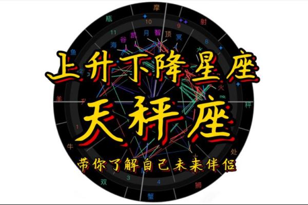下降星座代表什么