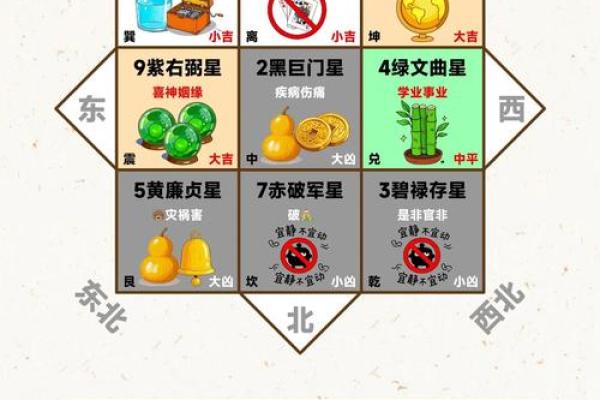 黄历择吉 2024年11月属鼠人结婚吉日查询