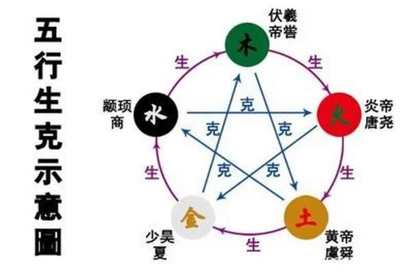 姓汲的名人-姓名学-华易算命网姓名