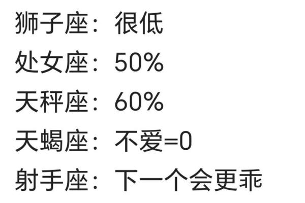 十二星座在学校的地位是校草 十二星座在学校的地位小学