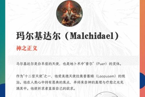 四大天使是哪些星座