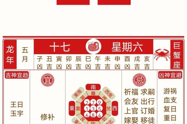 2024年正月二十四日黄历宜订婚吗？