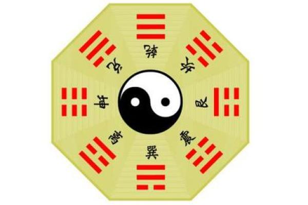 从八字运程的角度 探讨企业发展遇到的瓶颈问题