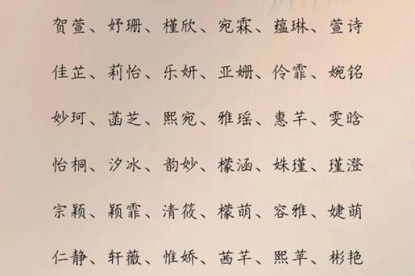 闵姓女孩名字大全-闵姓女孩起名字大全-闵姓名字大全姓名
