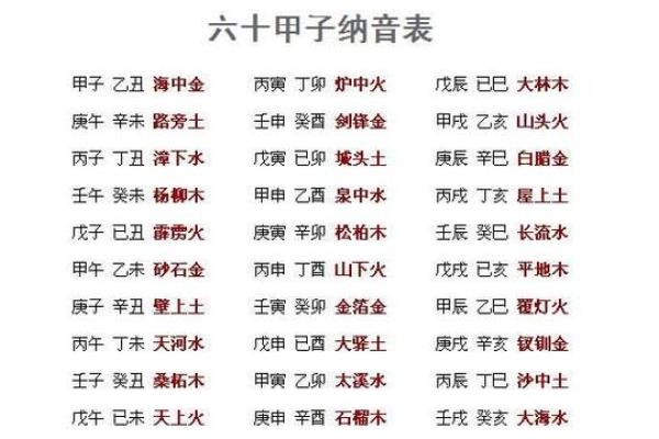 风水实例：唐艺尹老师提示甲午年五黄凶位化解方法，人生不怕低谷，风水改善运势！