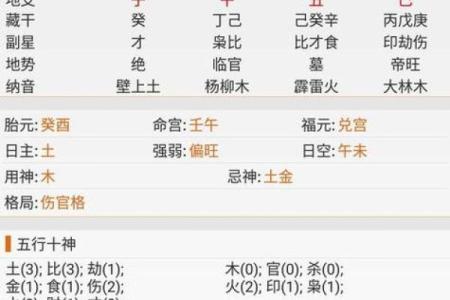 八字算命测名字