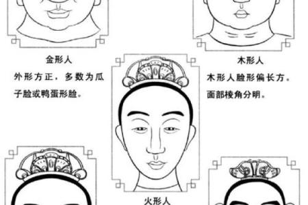 从法令纹看相算命