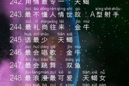 女学霸出在哪个星座