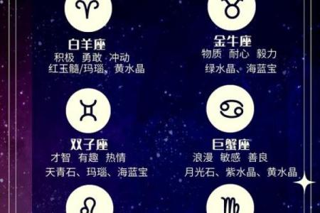十二星座最适合哪一种化妆品