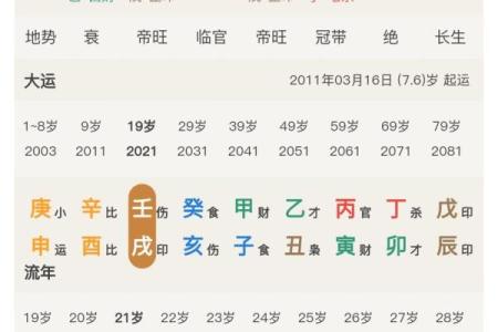 八字终身算命