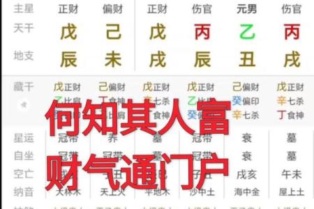 八字解析财多身弱 财多身弱为何易贫穷