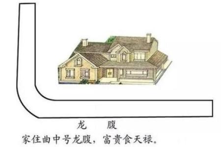 房子风水好的三个特征图