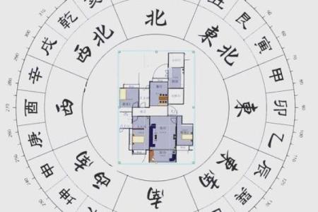 房子风水学大有学问 这5种风水我们一定要避免