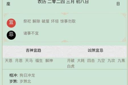 2024年8月12日(农历七月初九)每日老黄历宜忌详解