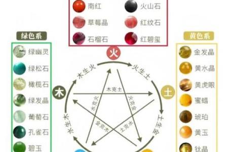 听专业风水大师详解水晶风水