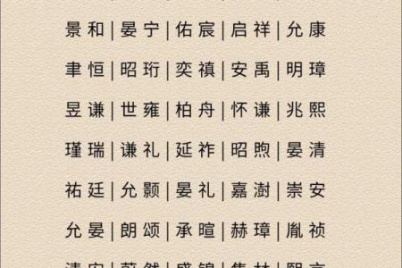 2019年3月29号辰时出生的男孩起名时要注意什么姓名